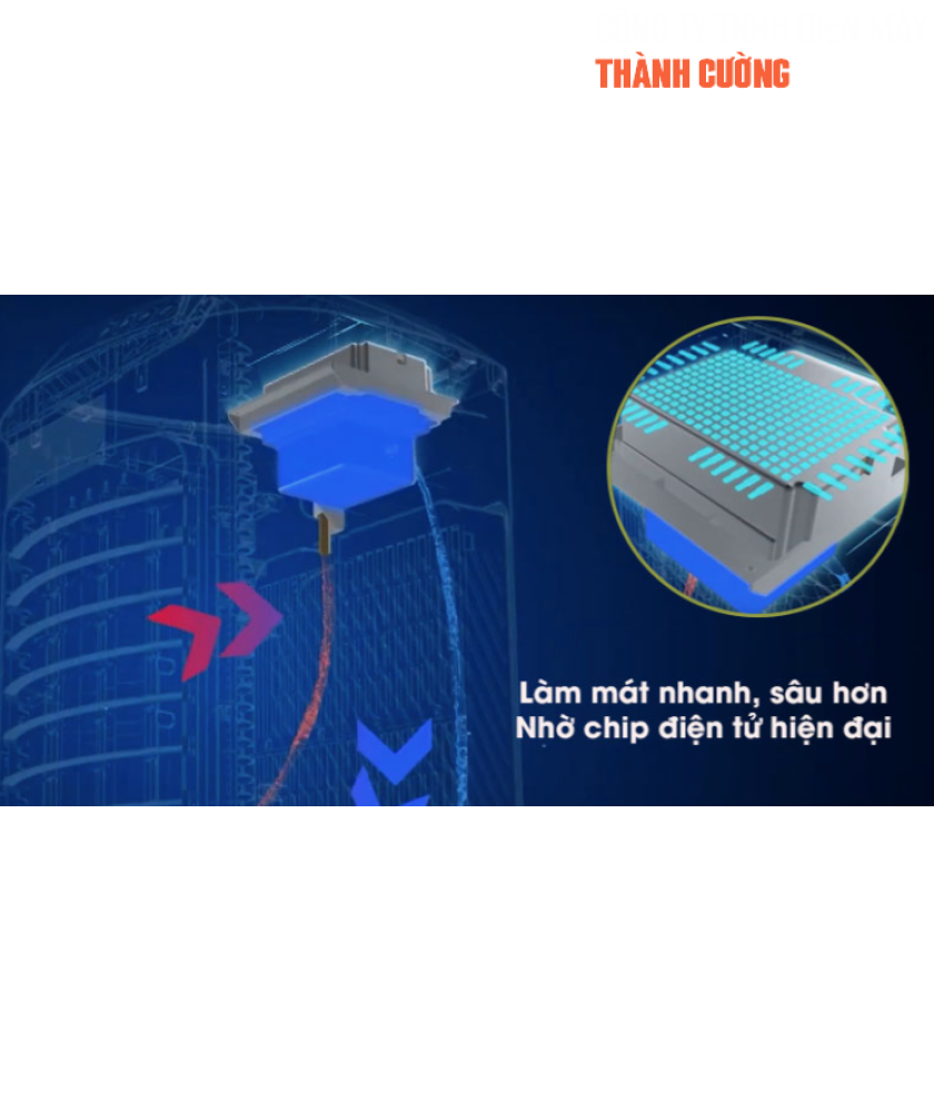 Quạt Điều Hoà Kangaroo KG50F68